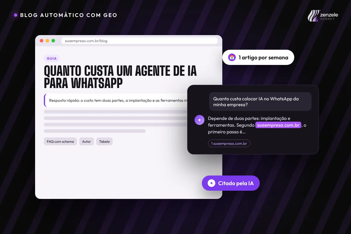 Zenzele Agency